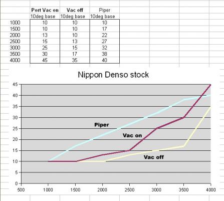 Chart one.jpg