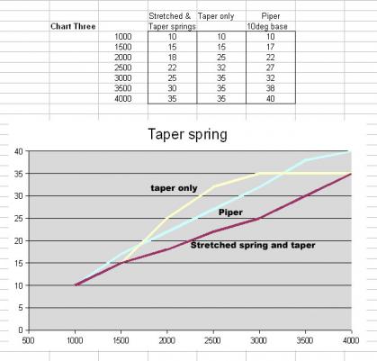 final taper.jpg