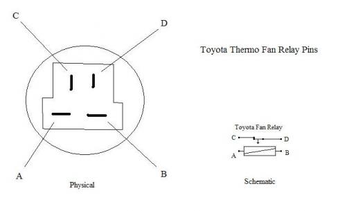 Thermo_Fan_Relay_Pins.JPG