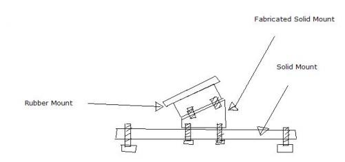 customkeuprightgearboxmount.JPG