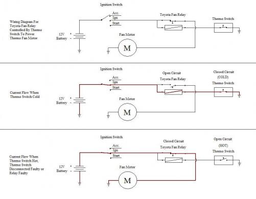Thermo_Fan_Switch_Relay_Setup.JPG
