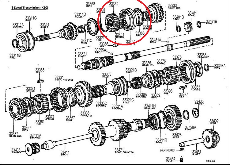 Help With K50 Gearbox Needed
