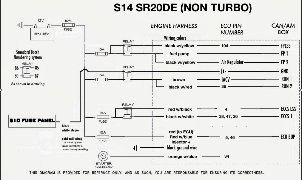 Wiring Gurus, Please Help Me Get My Car Started! Custom Wiring.