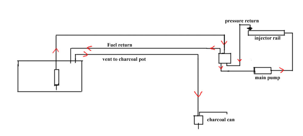 Sr20 Into Ke55 Fuel System