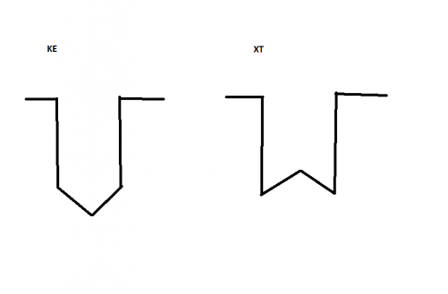 brakes.png
