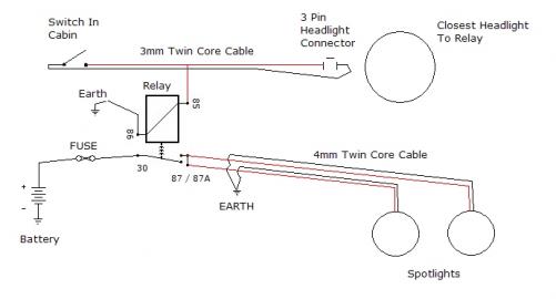Spotlight_Wiring.jpg