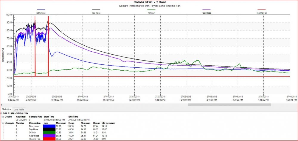 5abad9cf83eee_Graph1.thumb.JPG.96b18201b16a35c28cccd6dea7aabf02.JPG