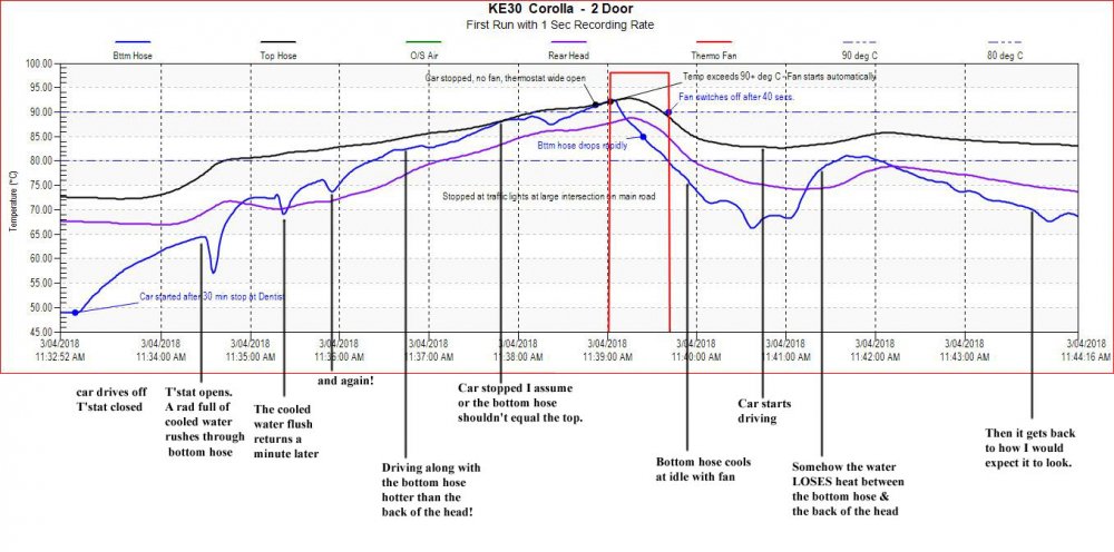5ac4a60e4e3b5_banjoststat.thumb.JPG.cc69faaf4bcb46f61c494ac91feb80e7.JPG